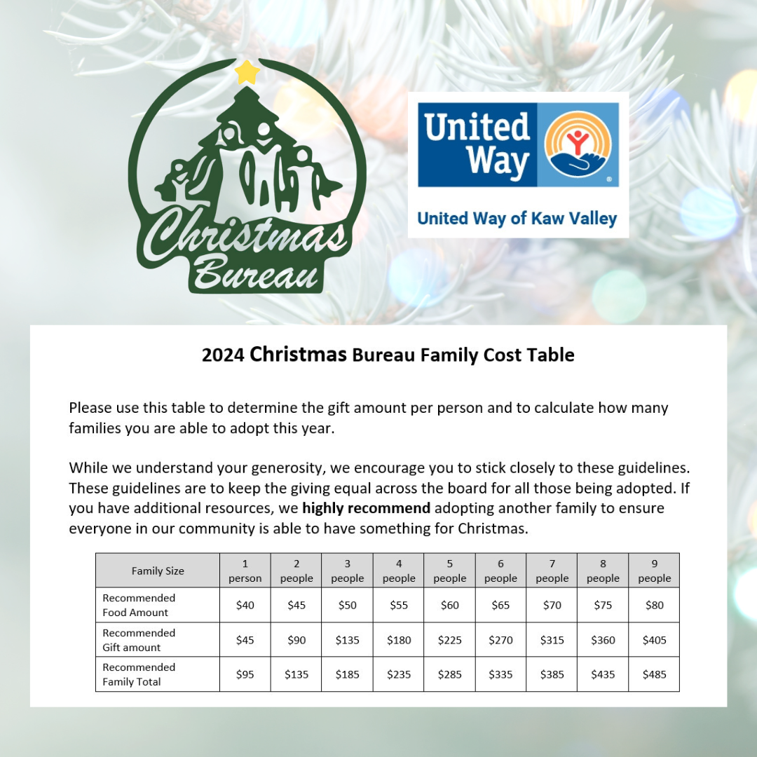 2024 Christmas Bureau Adopter Cost Table