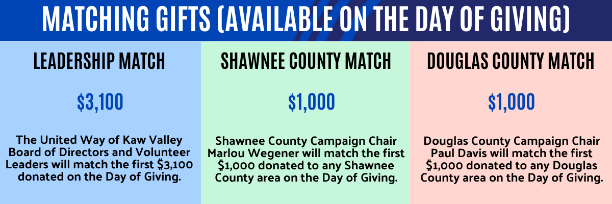 Match your Gift on the Day of Giving!