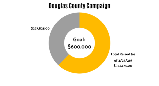 Total Raised as of 3/23: $372,175