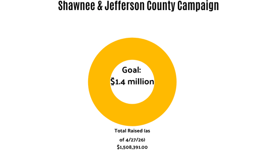 Exceeded Goal!!!!