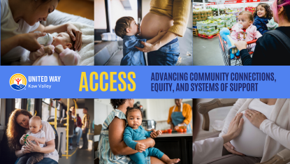 Photos of pregnant parents and young children surround the United Way of Kaw Valley logo and the words ACCESS, Advancing Community Connections,  Equity, and Systems of Support